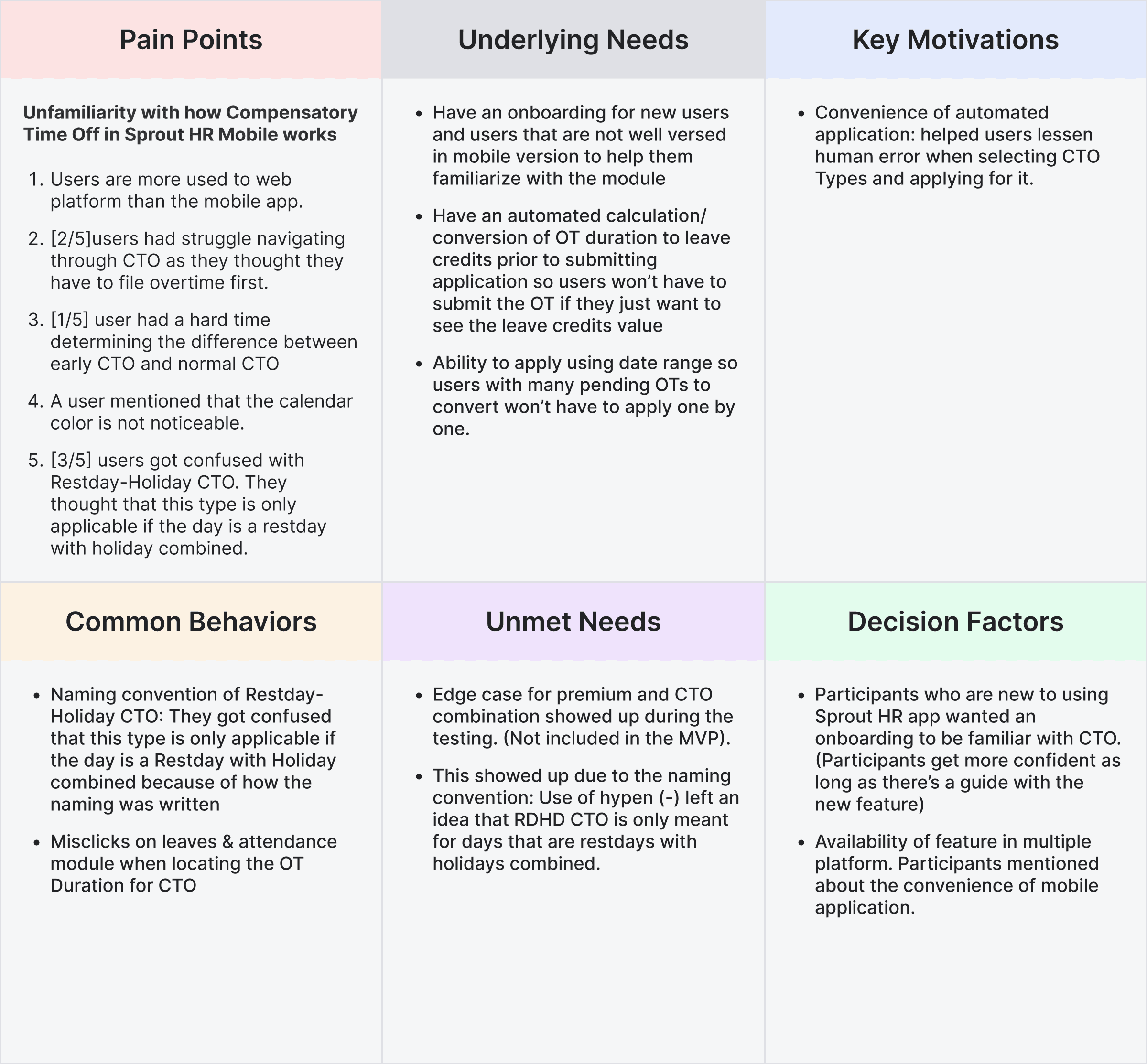 usability testing matrix