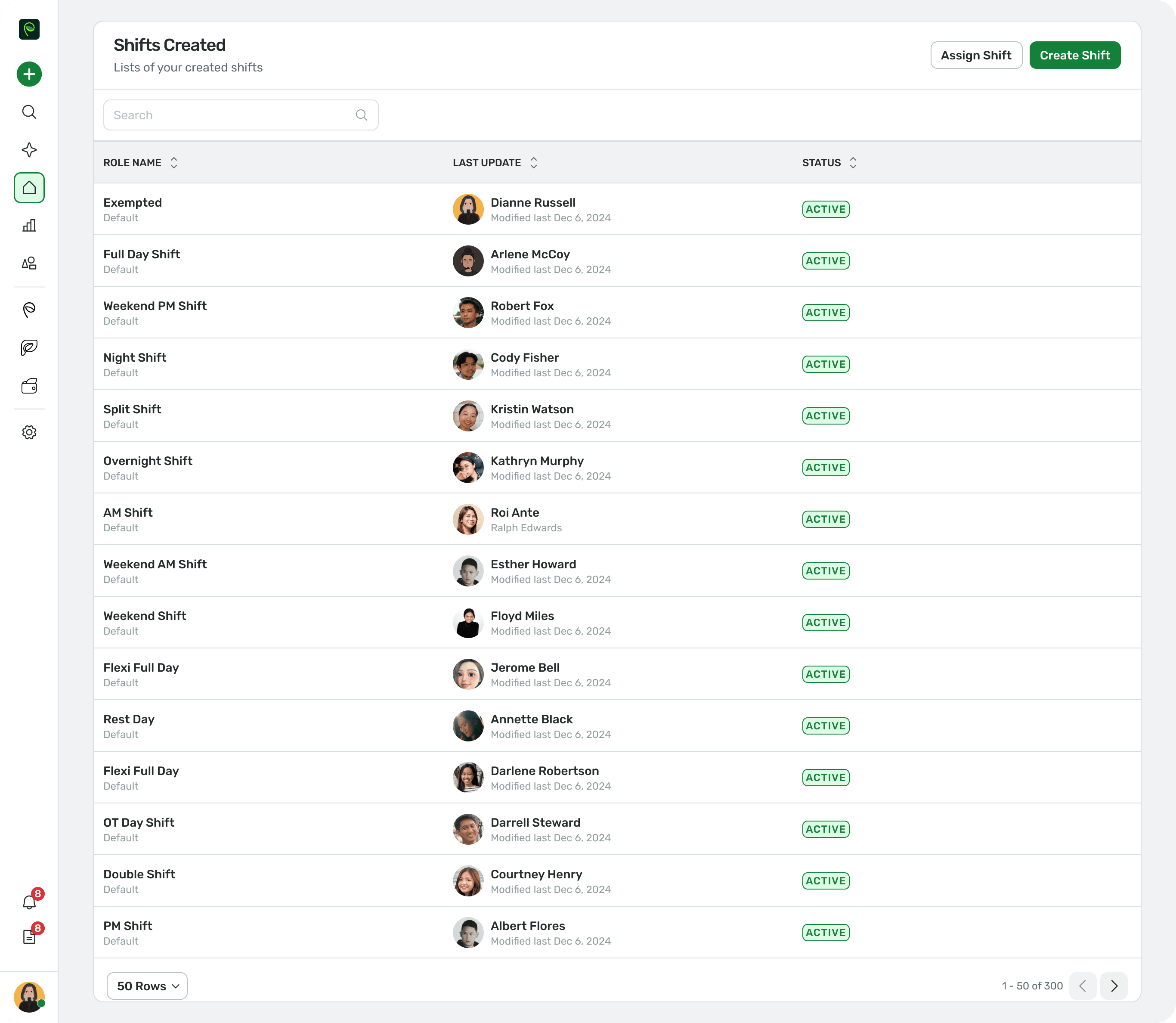 Shift Center Table